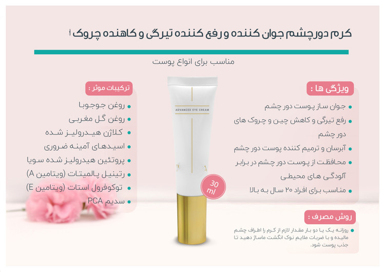 کرم دورچشم جوان کننده و رفع کننده تیرگی و کاهنده چروک ۳۰ میلی لیتر